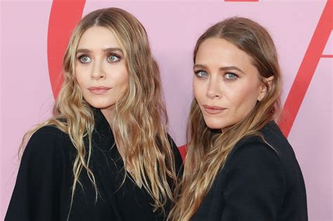 were the olsen twins molested|Mary